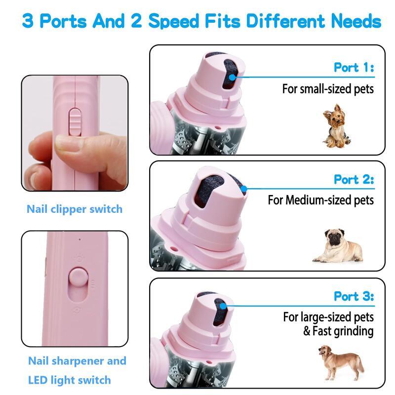 Nagelschere mit LED-Licht & Schleifer – für Hund & Katze